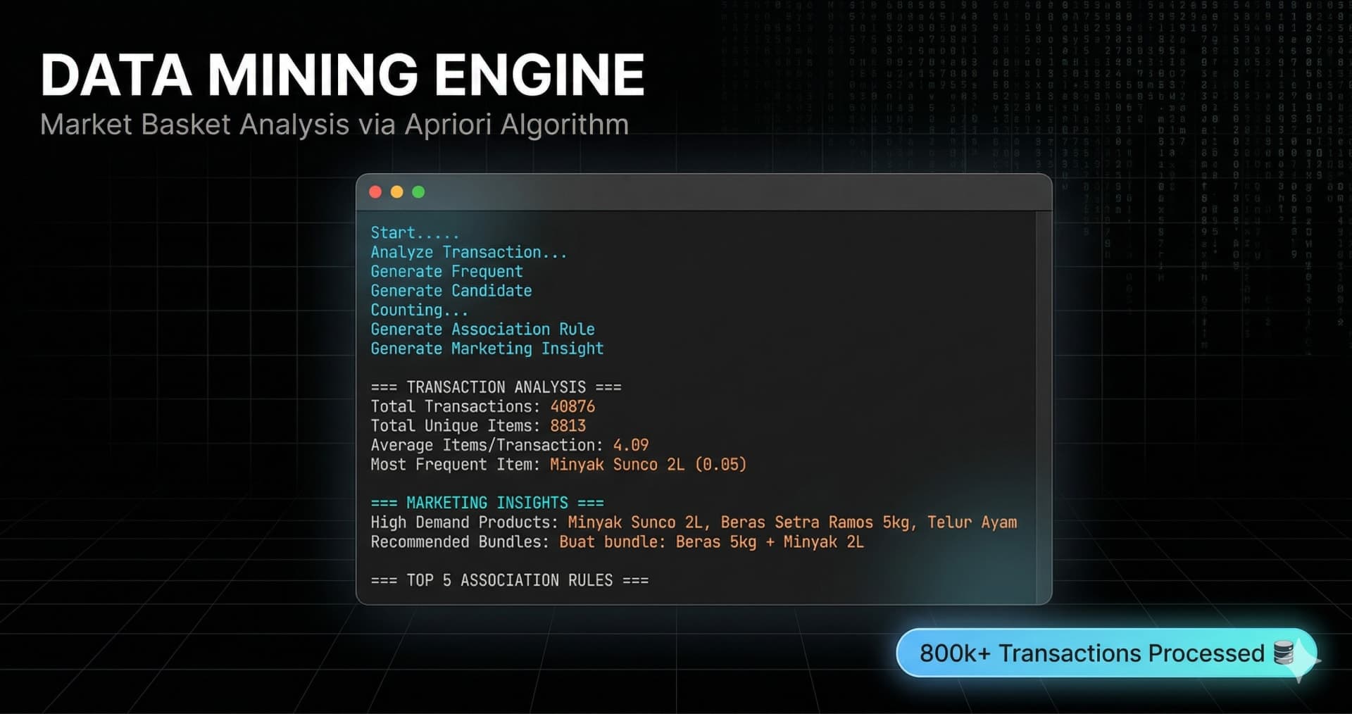 Screenshot of Market Basket Analysis (Node.js Big Data Experiment)